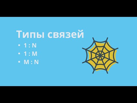 Видео: Типы связей в базах данных