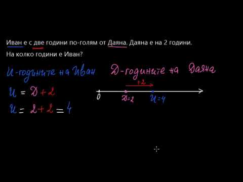 Видео: Сравняване чрез умножение и събиране: възраст и ръст