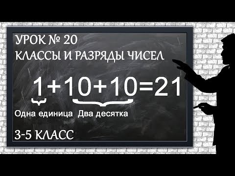 Видео: Изучаем математику с нуля / Урок № 20 / Классы и разряды чисел