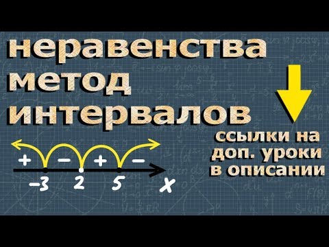 Видео: РЕШЕНИЕ НЕРАВЕНСТВ МЕТОДОМ ИНТЕРВАЛОВ математика