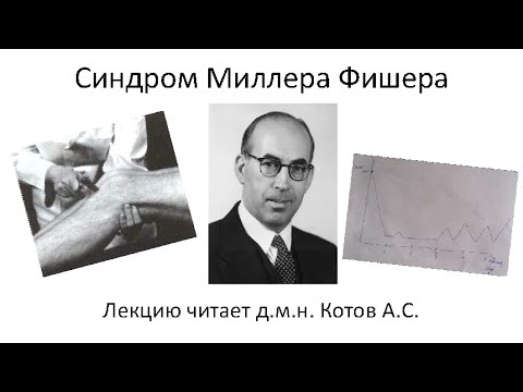 Видео: Синдром Миллера-Фишера