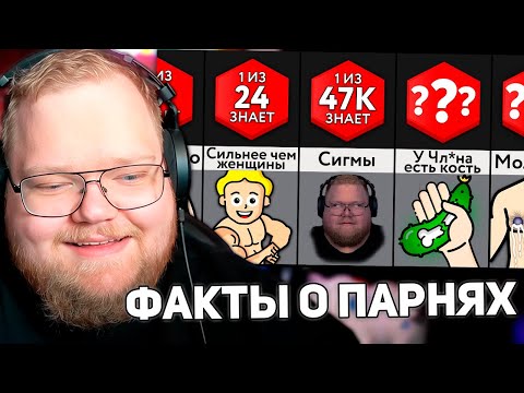 Видео: Факты о Парнях, Которые Вы Не Знали | РЕАКЦИЯ T2X2