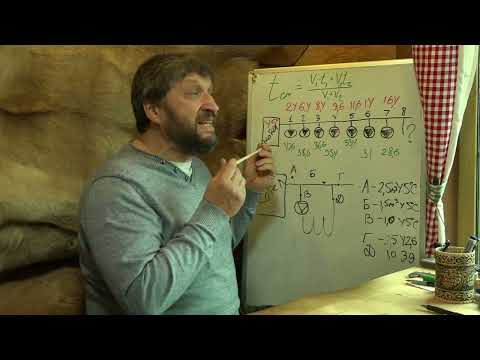 Видео: Не делайте длинных расчесок из насосов!