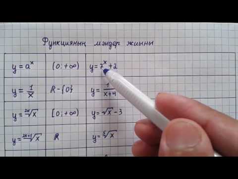 Видео: Функция
