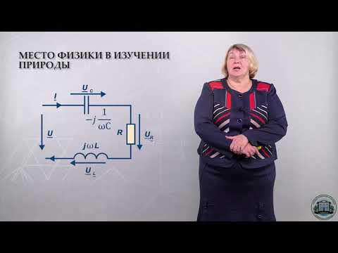 Видео: 3 13  Резонанс напряжений и резонанс токов