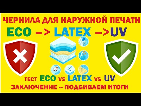 Видео: 7.Тест: Итоги  😻тестирования ЛАТЕКСНЫЕ  УФ И ЭКОсольвентные чернила. Что самое устойчивое😸?
