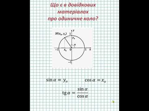 Видео: Як дізнатись ЗНАКИ тригонометричних функцій tg і ctg з формул, що є в довідкових матеріалах на НМТ?