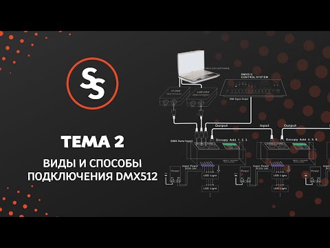 Видео: Sunlite Suite Tuts - Тема 2. Виды и способы подключения DMX512