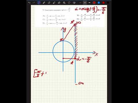 Видео: Тангенске қатысты теңсіздіктер!