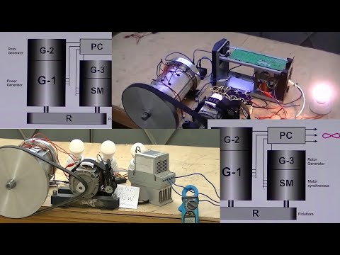 Видео: Генератор на постоянных магнитах, бесплатное электричество
