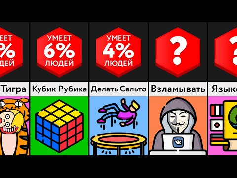 Видео: Самые Сложные Навыки