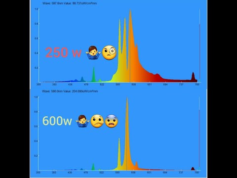 Видео: Днат 600 w VS Днат 250w на эпре 600w в режиме 250 w в чем разница ......!?!?