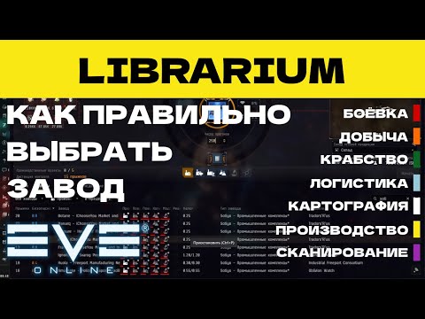 Видео: EVE ONLINE - LIBRARIUM.3ПАРСЕК - КАК ПРАВИЛЬНО ВЫБРАТЬ ЗАВОД  | СОЛО ПРОИЗВОДСТВО.