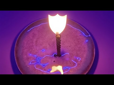 Видео: 🕯️ Всего 1 просмотр! Уничтожь Негатив Врагов ПРЯМО СЕЙЧАС: Мощный Ритуал Защиты Свечой! ❌