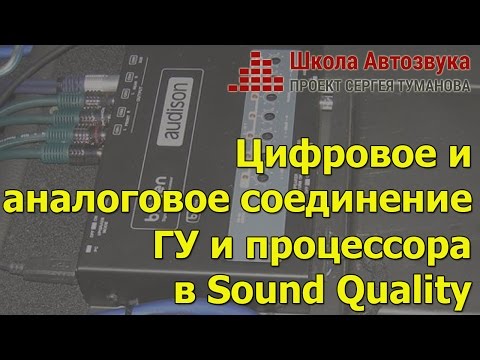 Видео: Цифровое и аналоговое соединение в Sound Quality