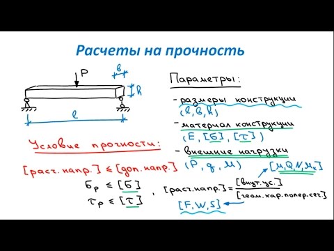 Видео: Основы Сопромата. Расчеты на прочность. Общая идея