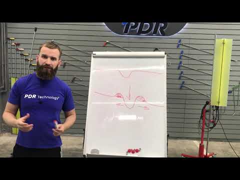 Видео: Горбачев Николай. На чем основана технология PDR