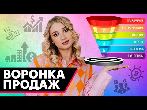 Видео: ВОРОНКА ПРОДАЖ В ИНСТАГРАМ