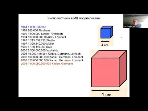 Видео: Олександр Філатов. Моделювання методом частинок (молекулярна динаміка)