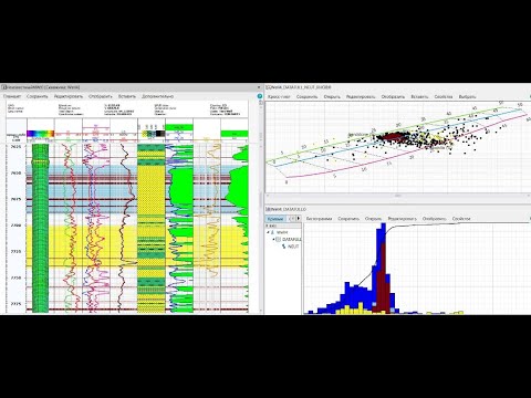 Видео: Основы интерпретации ГИС: Введение в TechLog Часть I