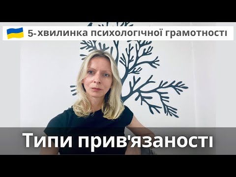 Видео: 4 типи прив'язаності та теорія Джона Боулбі. Психологія та психотерапія. Випуск 95.