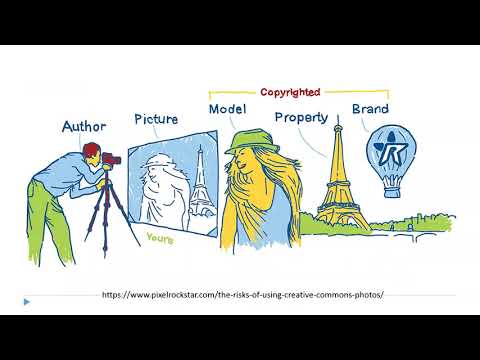 Видео: Інтелектуальна власність та авторське право