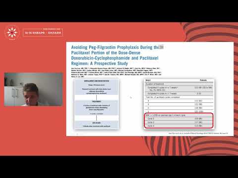 Видео: Исследования в онкологии 2020: Поддерживающая и сопроводительная терапия