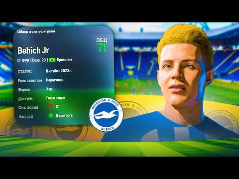 Видео: НАЧАЛО! Я СТАЛ ФУТБОЛИСТОМ -  FC 24 КАРЬЕРА ЗА СЕБЯ [#1]