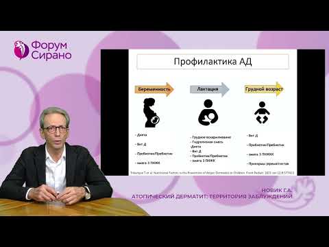 Видео: Атопический дерматит: территория заблуждений