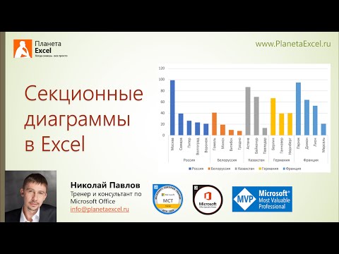 Видео: Секционные диаграммы в Excel