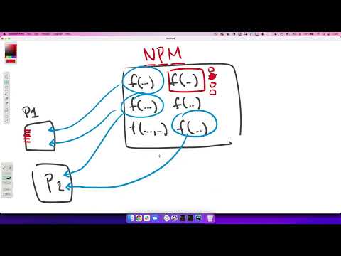 Видео: JS2. 06 Юнит тестирование функций. Mocha, Chai. Node.js