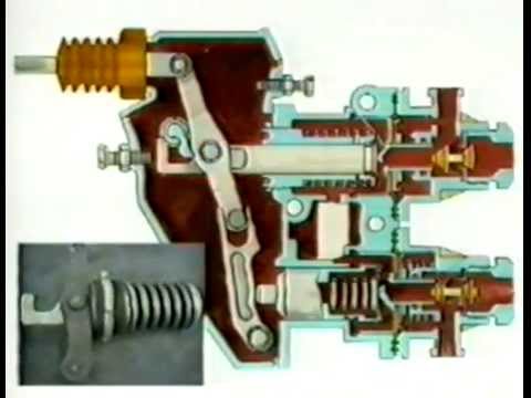 Видео: Тормозная система ЗИЛ 131