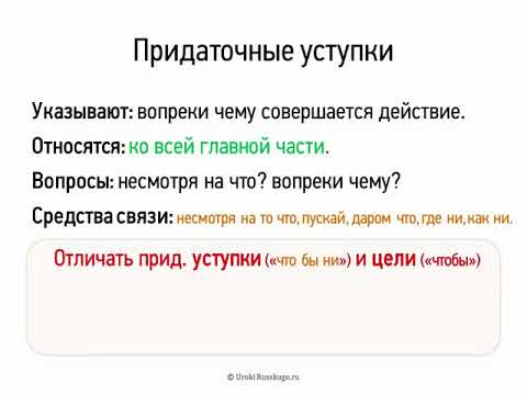 Видео: Придаточные уступки (9 класс, видеоурок-презентация)