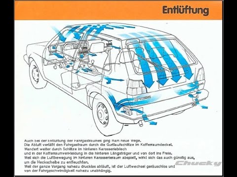 Видео: ОКА доработка системы вентиляции салона, которой нету! Жесть!