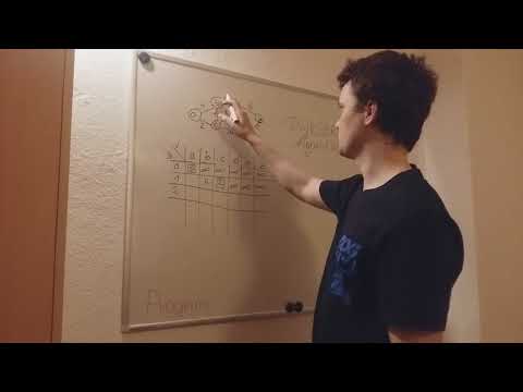 Видео: Алгоритм дейкстры (пример)