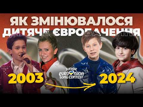 Видео: 🔥 ІСТОРІЯ ДИТЯЧОГО ЄВРОБАЧЕННЯ: зміна правил, мовне питання та головні рекорди