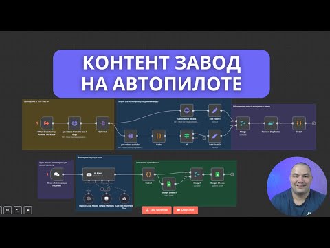Видео: 🎬 Я Запустил Контент-ЗАВОД! AI Сам Создаёт Посты, Картинки и Заливает в Telegram 🔥