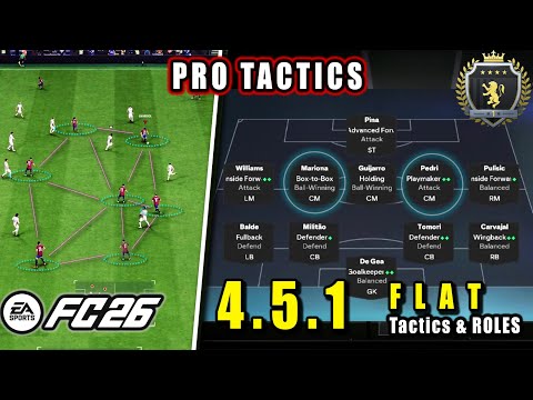 Видео: БЕЗУМНАЯ ПРОФЕССИОНАЛЬНАЯ тактика 4-5-1 FLAT! МЕНЯЕТ ИГРУ! ЛУЧШИЕ пользовательские тактики META 4...