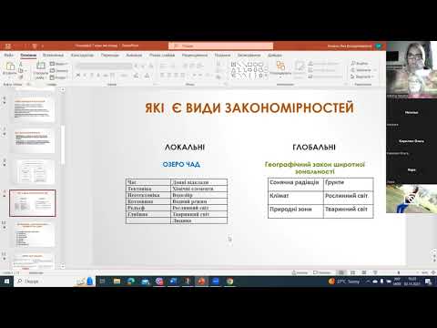 Видео: Авторський практикум з географії для 7 клас (пілотні класи)