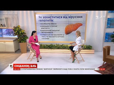 Видео: Что следует знать о вирусах гепатита и как их лечить