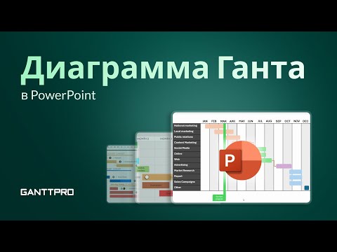 Видео: Как Создать Диаграмму Ганта в PowerPoint