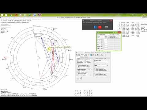 Видео: как трактовать астрологическую карту
