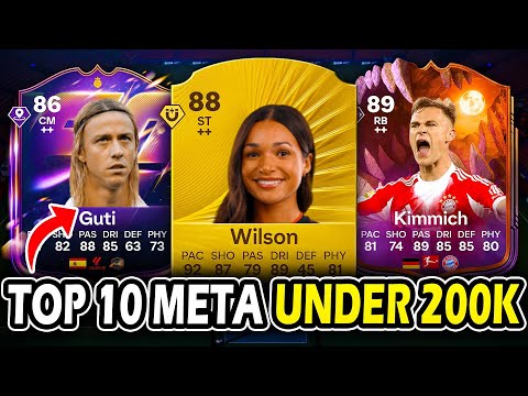 Видео: 10 лучших мета-игроков на каждой позиции до 200 тыс.!