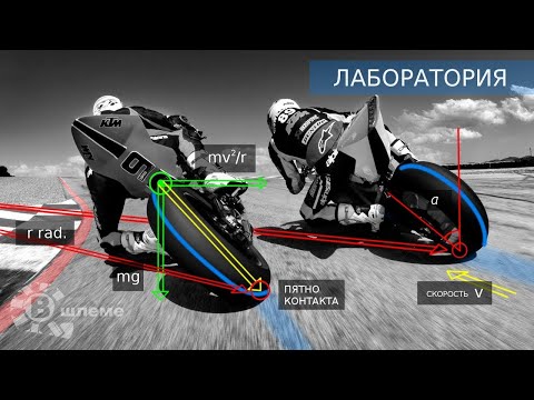 Видео: Как проходить повороты на мотоцикле - Лаборатория