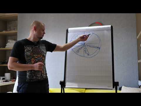 Видео: Стратегия нормализации веса | Как сбросить вес | Психологические причины лишнего веса