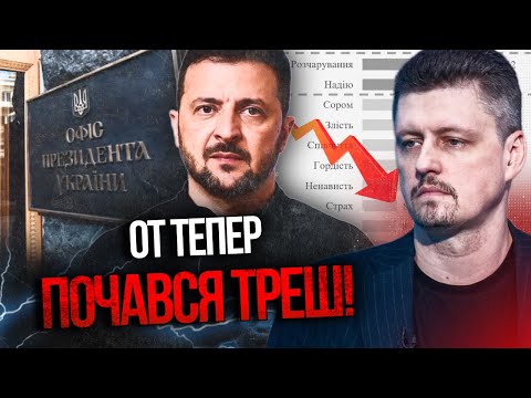 Видео: ❗️НОВЫЕ ОПРОСЫ выбили землю из под ног в ОП: общество сказало всю правду о власти / РЕЙТЕРОВИЧ