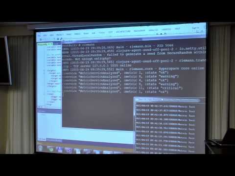 Видео: Правильные логи: с дашбордом и уведомлениями