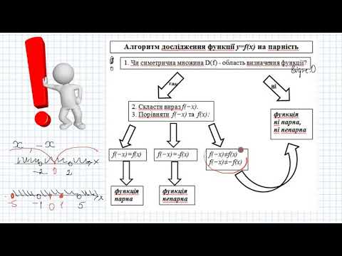 Видео: дослідити на парність