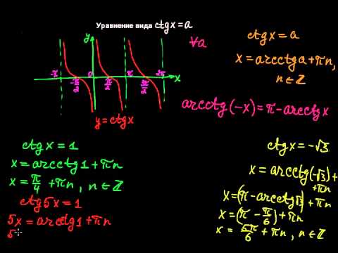 Видео: §162 Уравнения вида ctg x=a