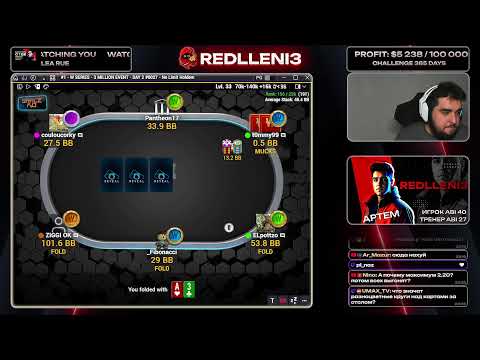 Видео: 2 ДЕНЬ W SERIES ЗА €125 | Тренер Артём Redlleni3 ABI 40 | Дневная загрузка | !Тренировки !tg